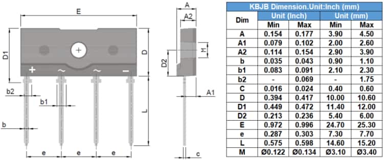 Chart - PANJIT KBJB Low Profile Bridge Rectifiers